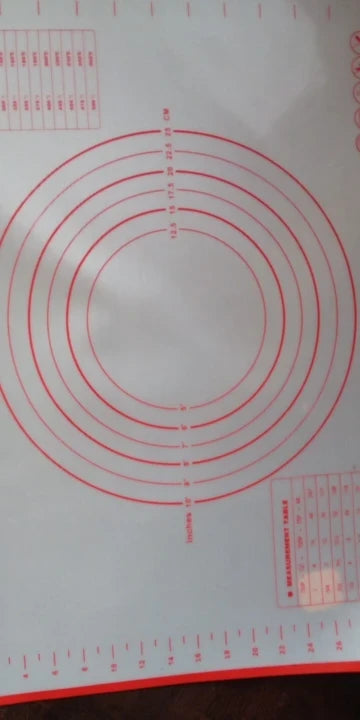 Review Card
