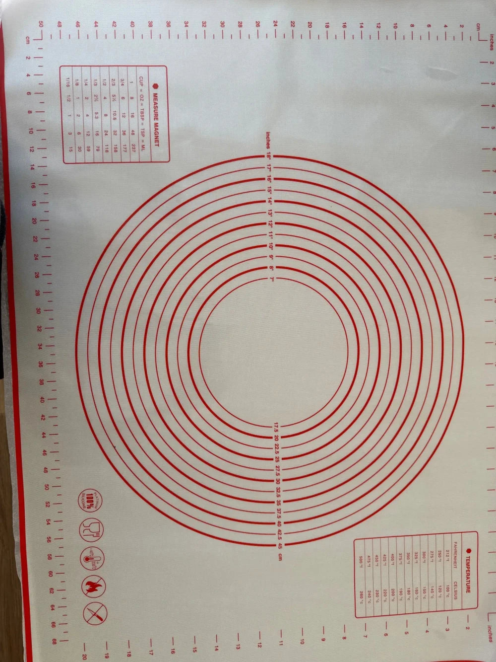 Review Card